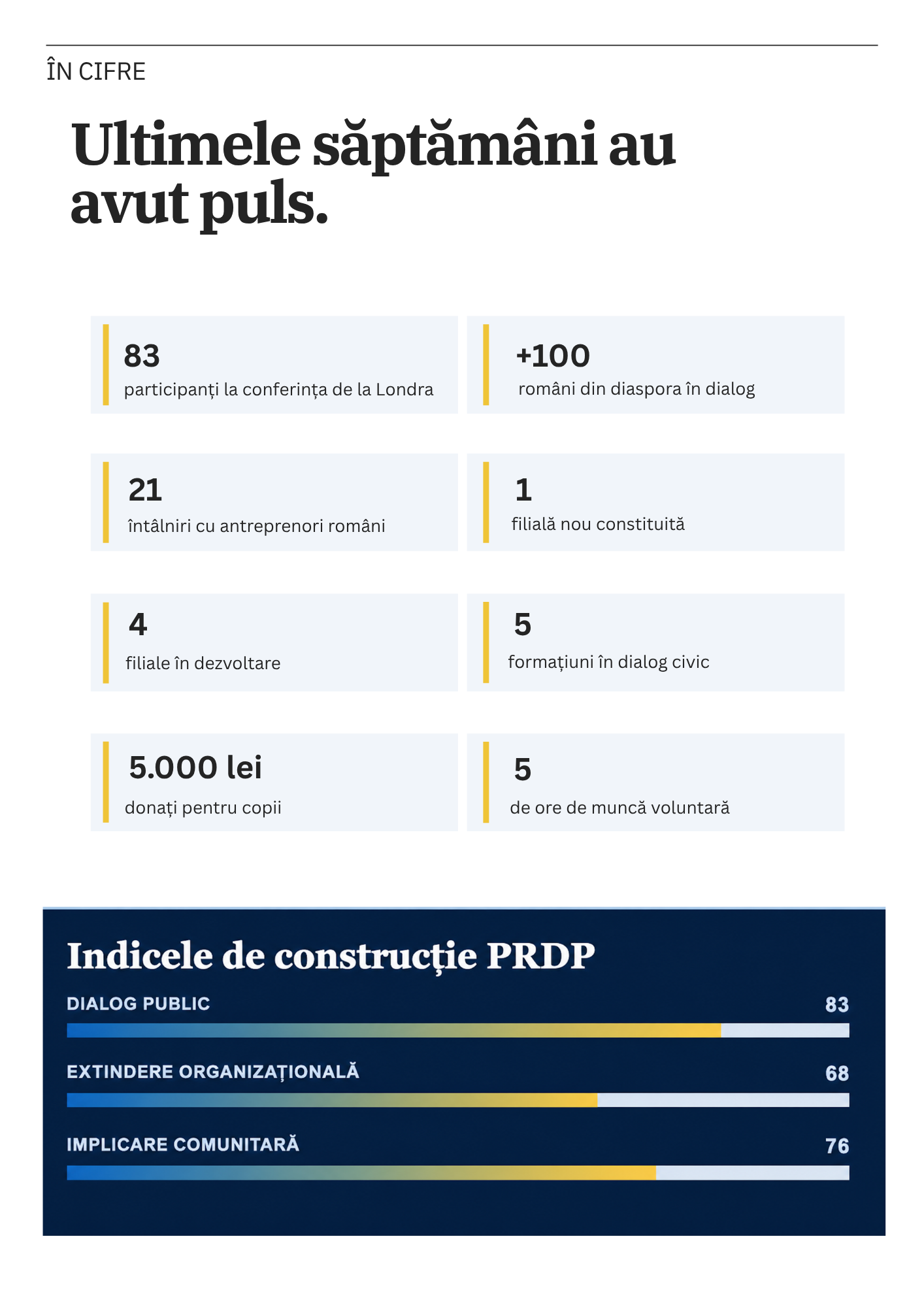 Pagina 17
